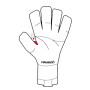 3D Thumb Crotch